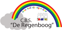 Basisschool de Regenbood Hoedekenskerke dak